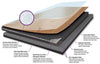 Metroflor Luxury Vinyl Konecto