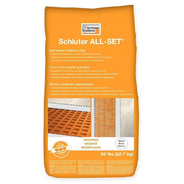 Schluter All Set Coverage