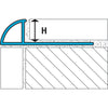 Laticrete Round Edge Profiles Pvc
