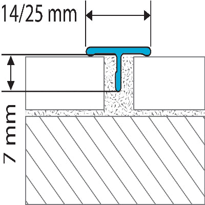 Laticrete T-Shape Profiles
