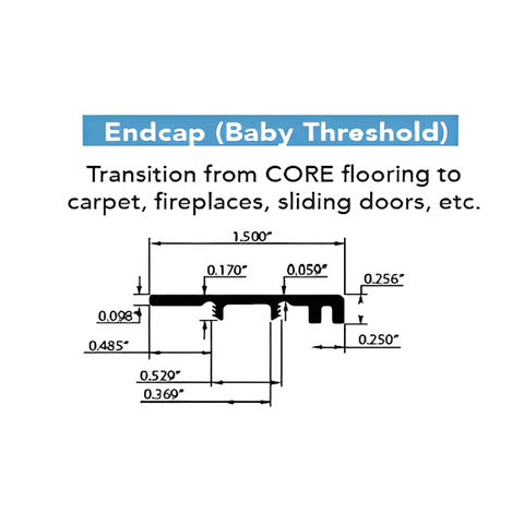Earthwerks Chassis Advantage SPC Plus Trim Baby Threshold