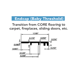 Earthwerks Chassis Advantage SPC Plus Trim Baby Threshold