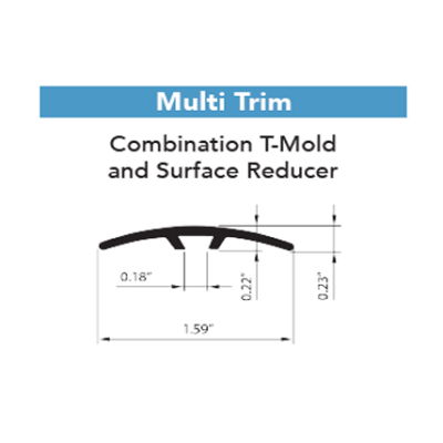 Earthwerks Chassis Advantage SPC Plus Multi Trim
